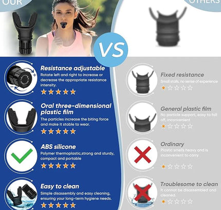 Breathing Trainer Respirator